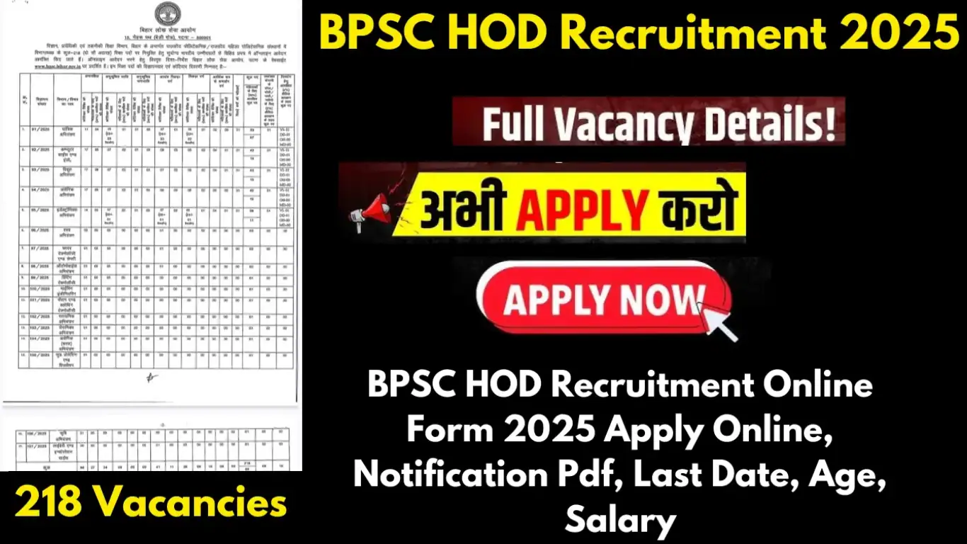 BPSC HOD Recruitment Online Form 2025 Apply Online, Salary, Notification Pdf Download, Dates, Age
