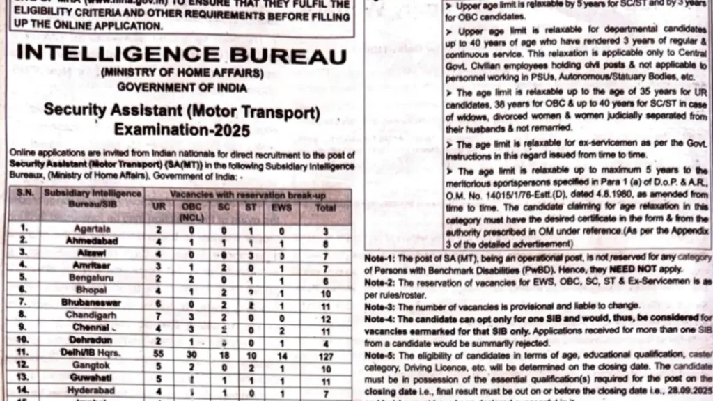 IB Security Assistant MT Recruitment 2025
