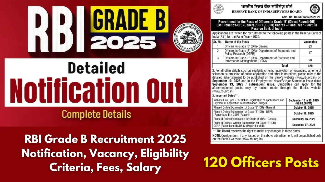 RBI Grade B Recruitment 2025 Notification, Vacancy, Eligibility Criteria, Fees, Salary